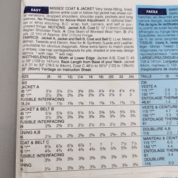 Butterick 3026 Womens Coat and Jacket Sewing Pattern Sizes 20-22-24 - Picture 5 of 6